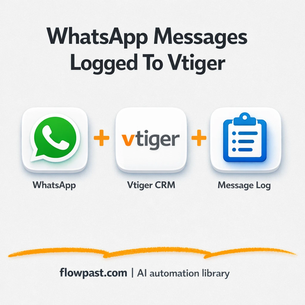 WhatsApp to Vtiger, every message logged to leads - n8n workflow automation template