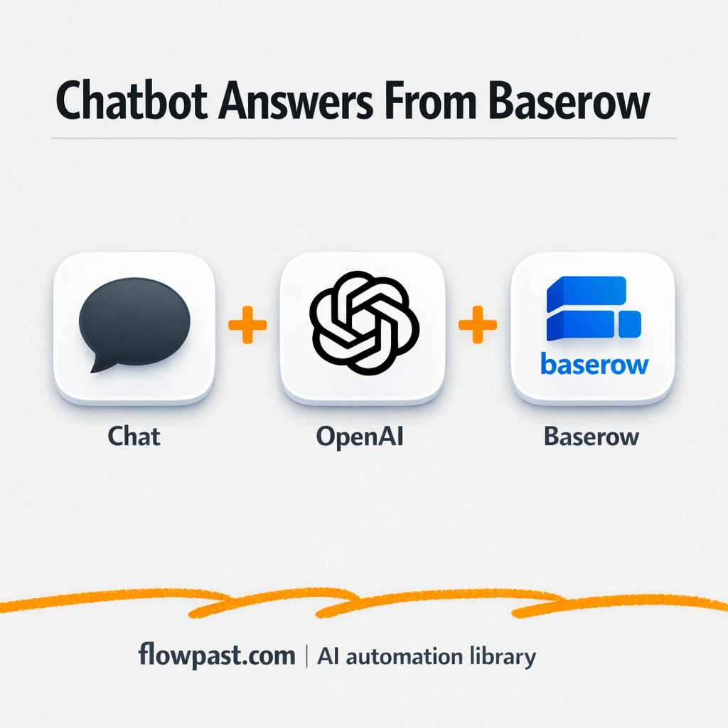 Baserow + OpenAI: consistent support answers on chat - n8n workflow automation template