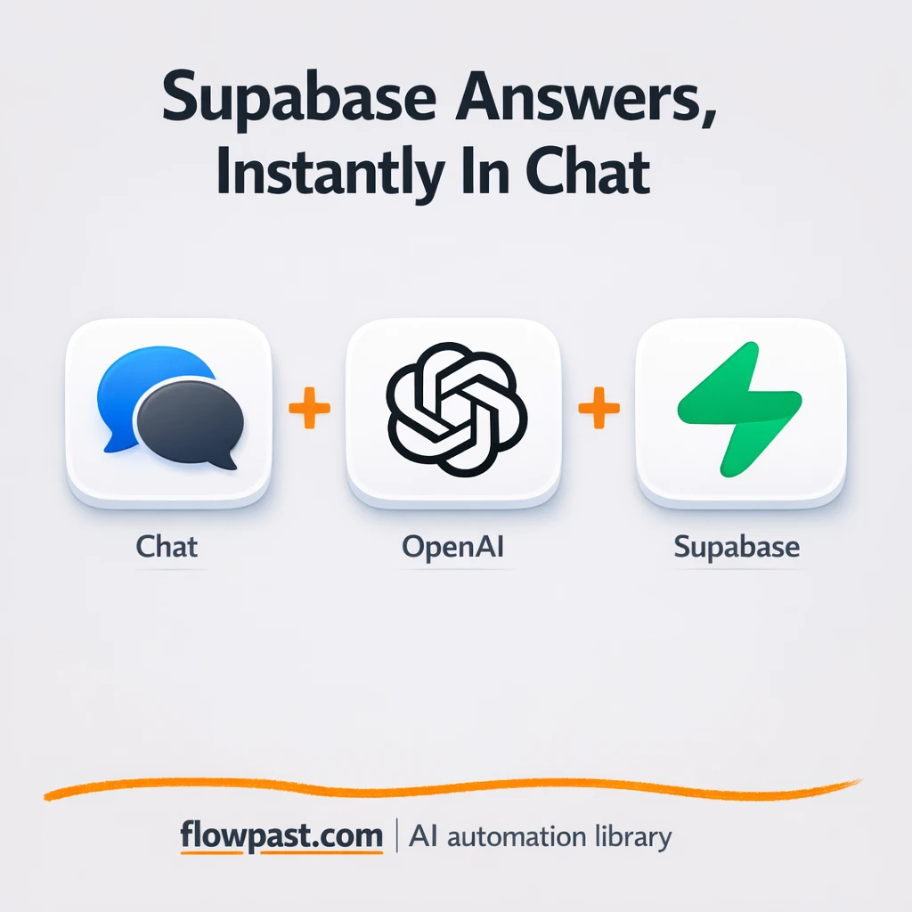 Supabase + Slack: instant answers from your data - n8n workflow automation template