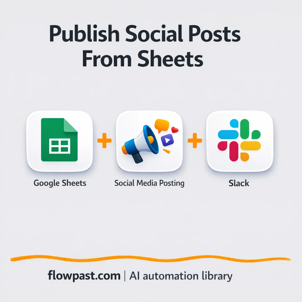 Google Sheets + Slack: posts published to LinkedIn - n8n workflow automation template