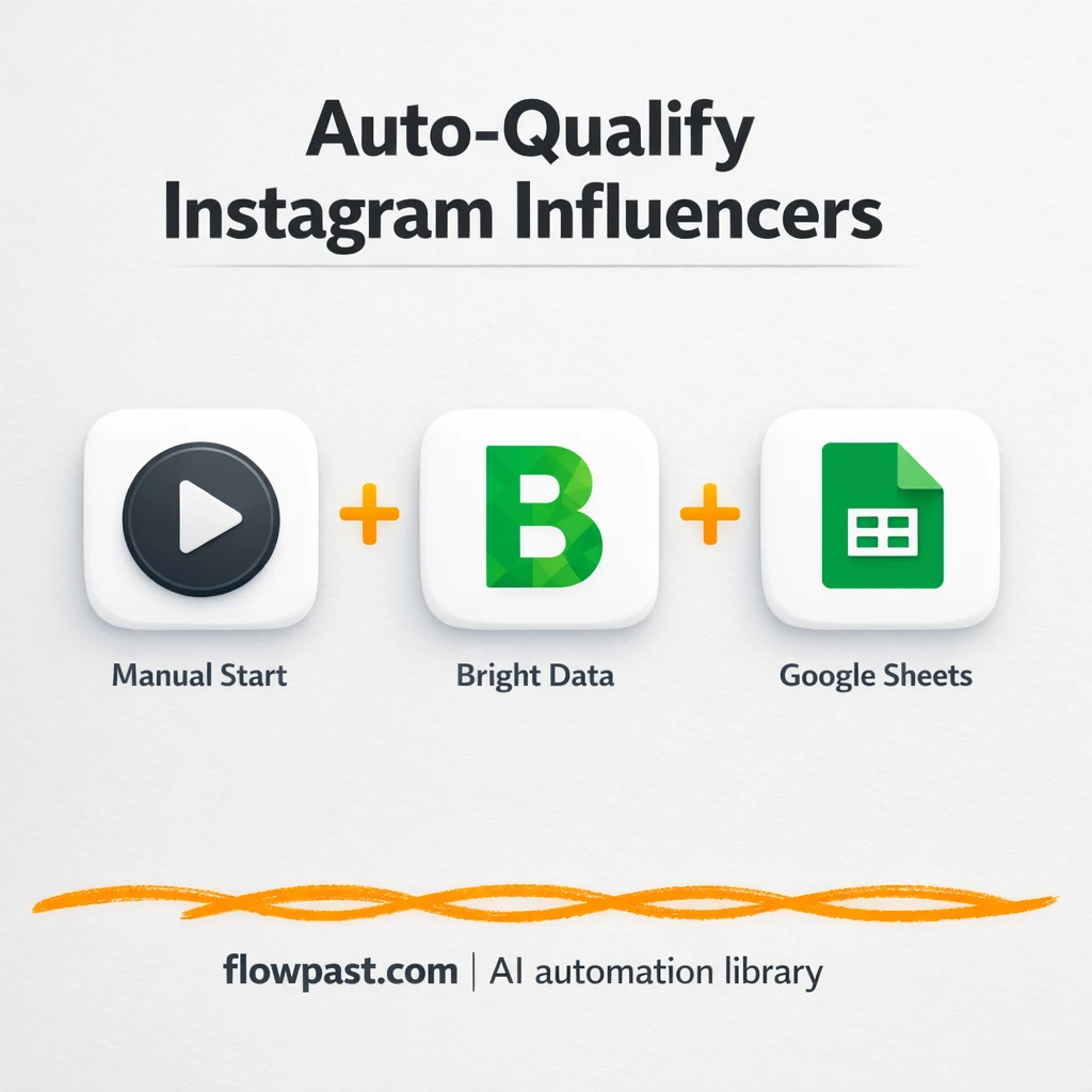 Bright Data to Google Sheets, qualified IG leads - n8n workflow automation template