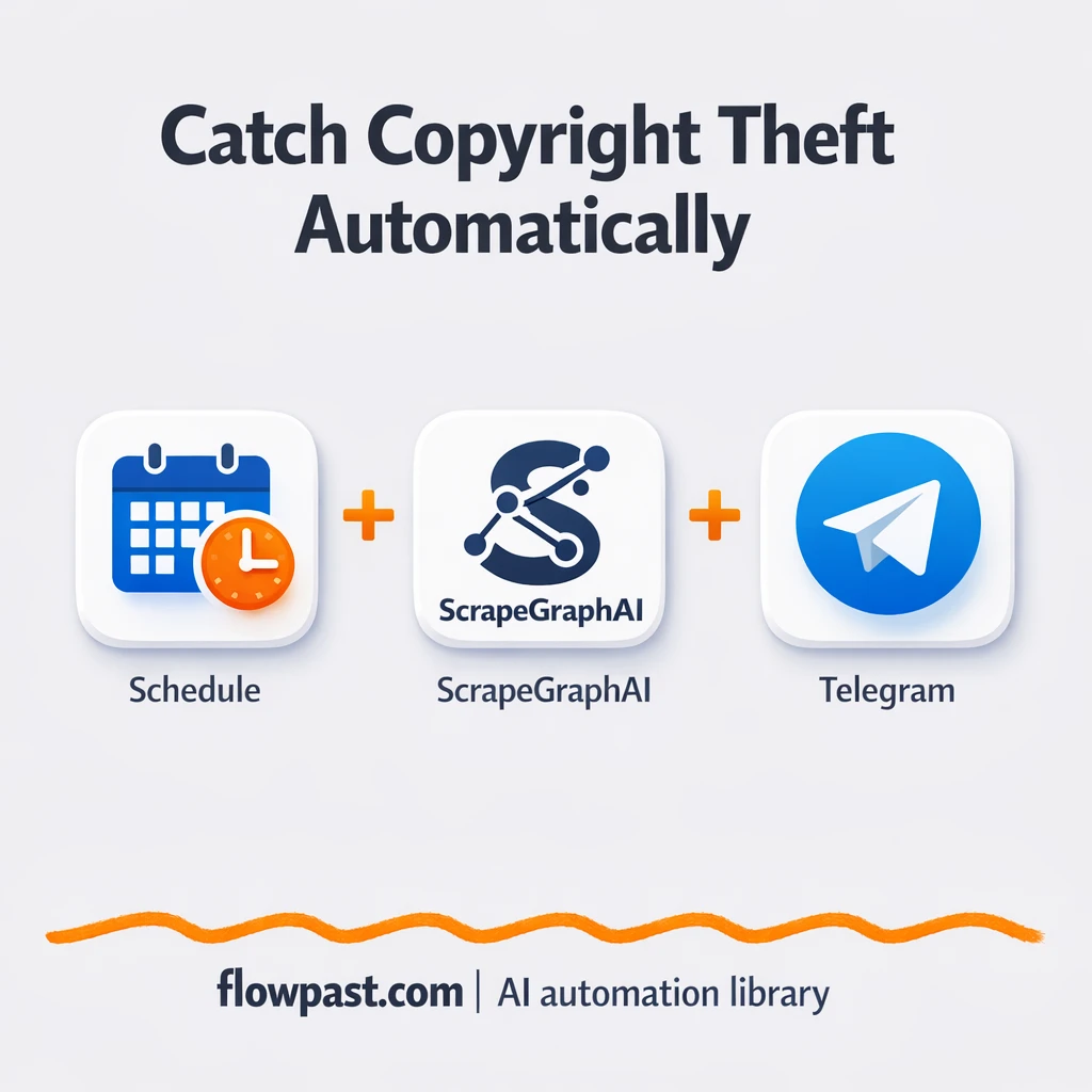 ScrapeGraphAI to Telegram, catch copycats fast - n8n workflow automation template