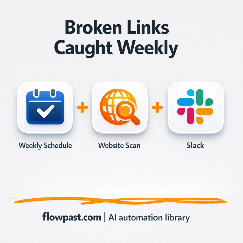 Slack alerts for broken links, fix 404s faster - n8n workflow automation template