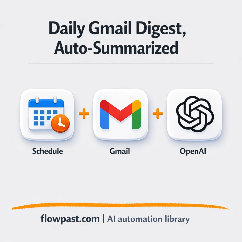Gmail + OpenAI: one clean daily inbox digest - n8n workflow automation template