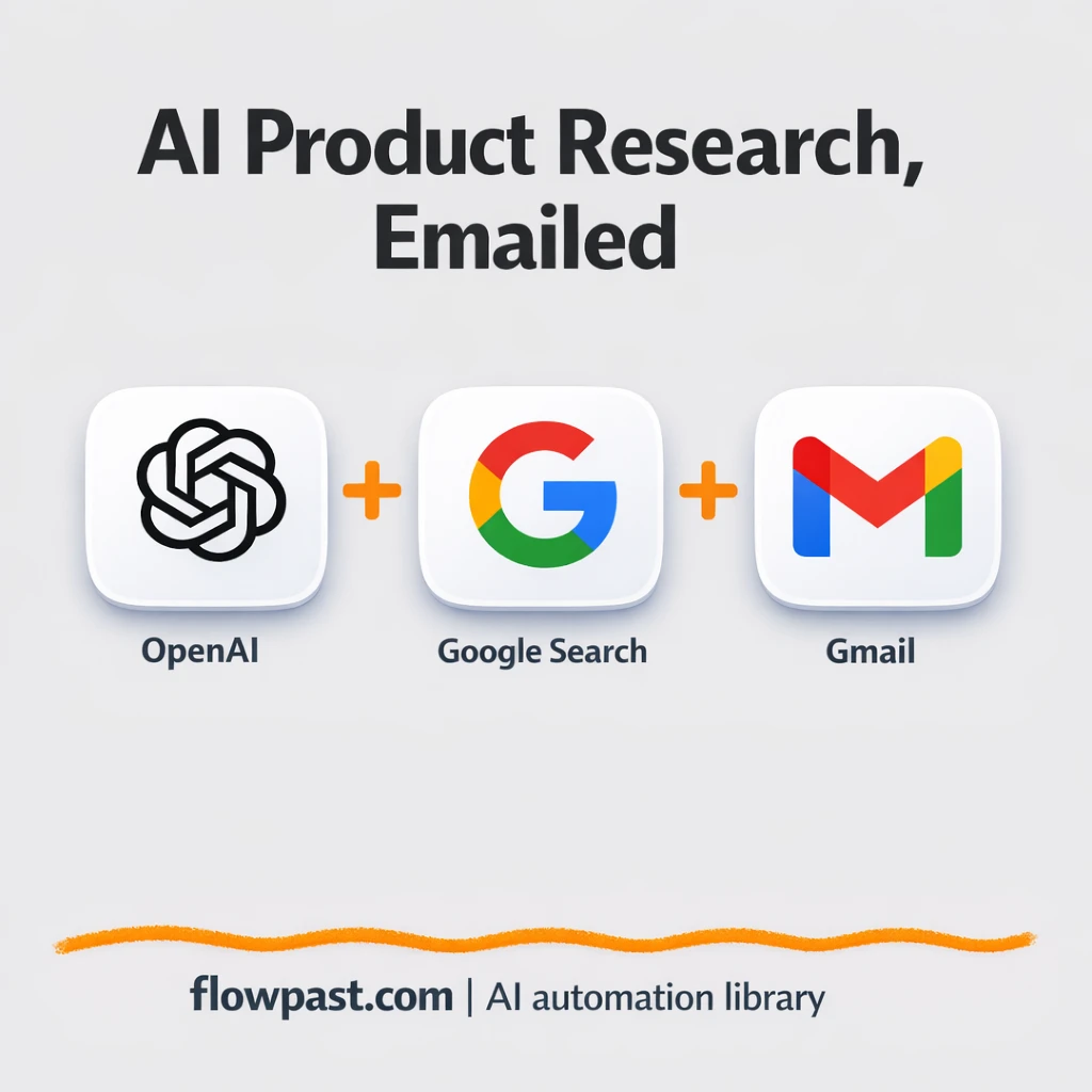 OpenAI + Gmail, product research summaries in your inbox - n8n workflow automation template