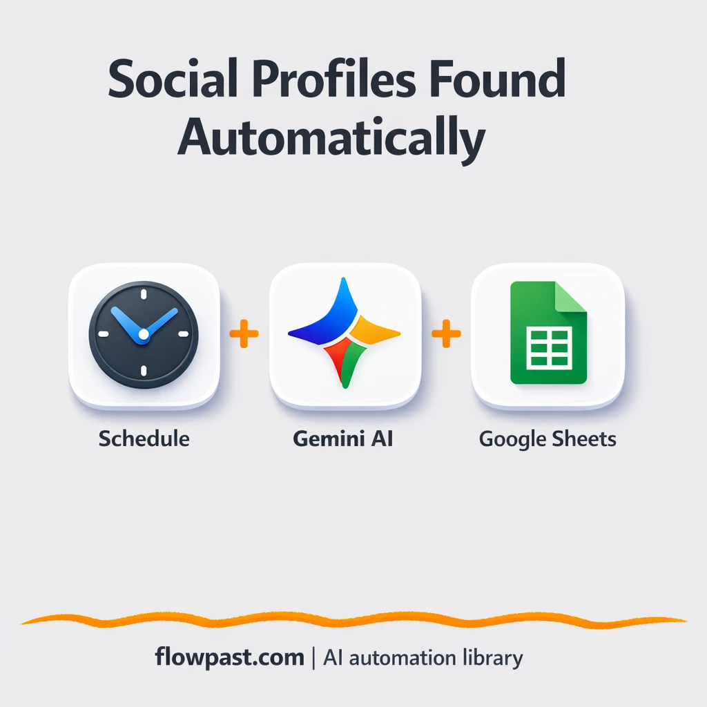 Google Sheets + OpenRouter: enrich contacts fast - n8n workflow automation template