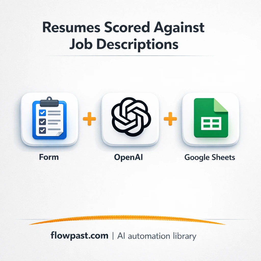 Google Sheets + Slack, faster resume shortlists - n8n workflow automation template