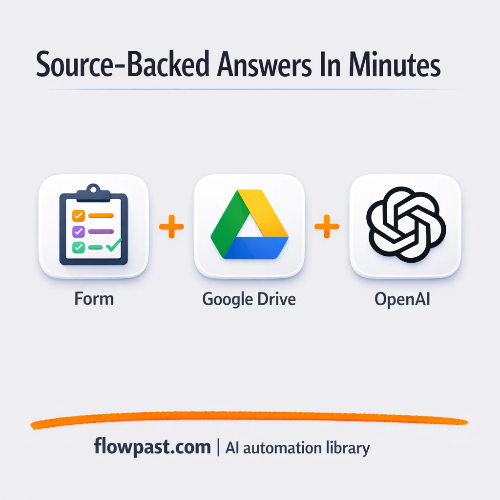 Google Drive + GPT-4 Turbo: sourced research answers - n8n workflow automation template