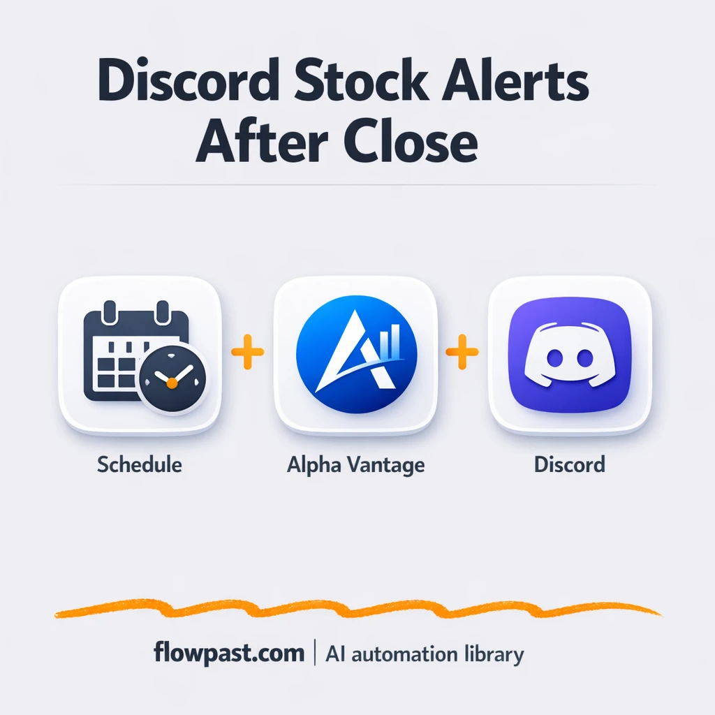 Alpha Vantage to Discord, daily stock crossover alerts - n8n workflow automation template