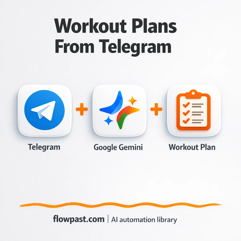 Telegram + Google Gemini: 7-day workout plans on demand - n8n workflow automation template
