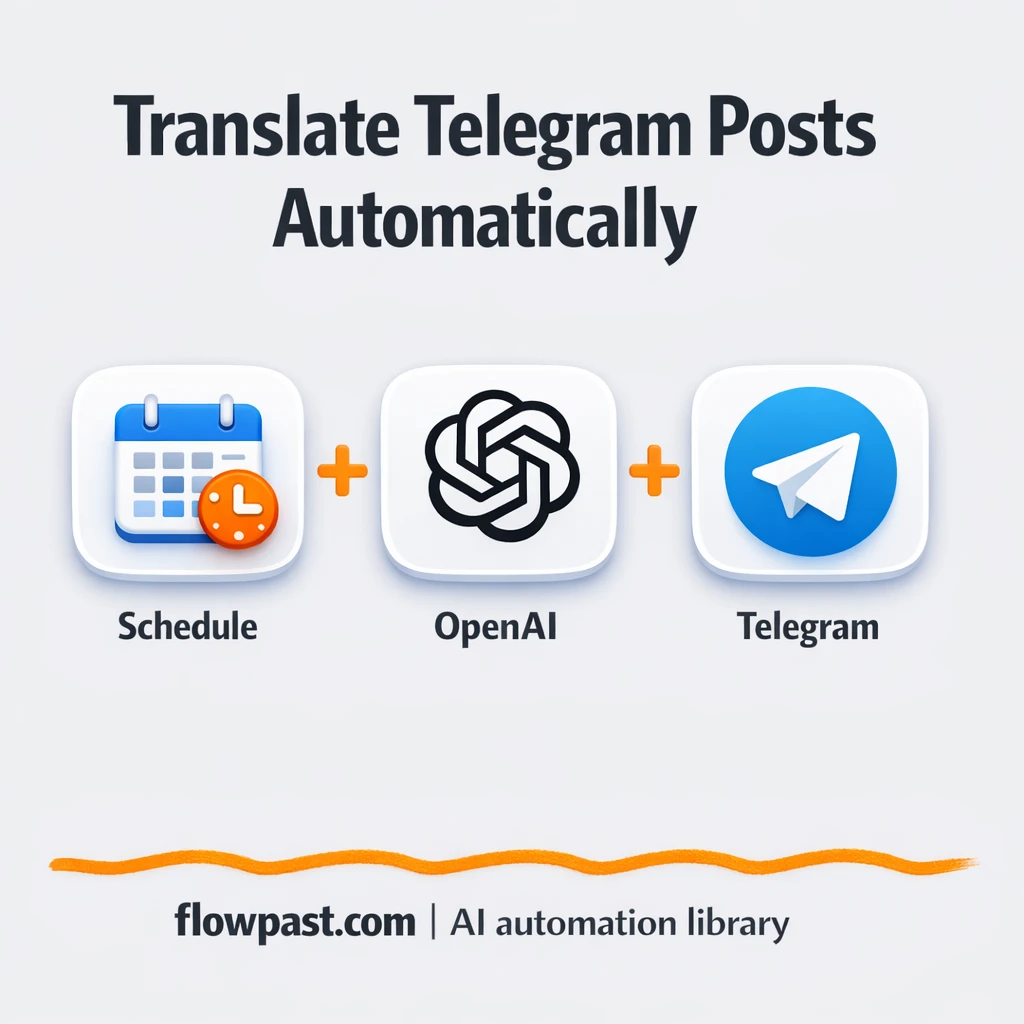 Telegram + OpenAI: translate and repost channel posts - n8n workflow automation template