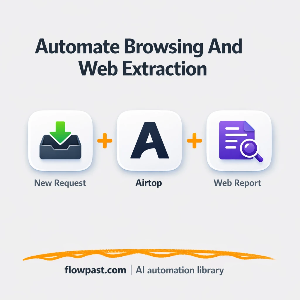 Airtop + Google Sheets: web data captured for you - n8n workflow automation template