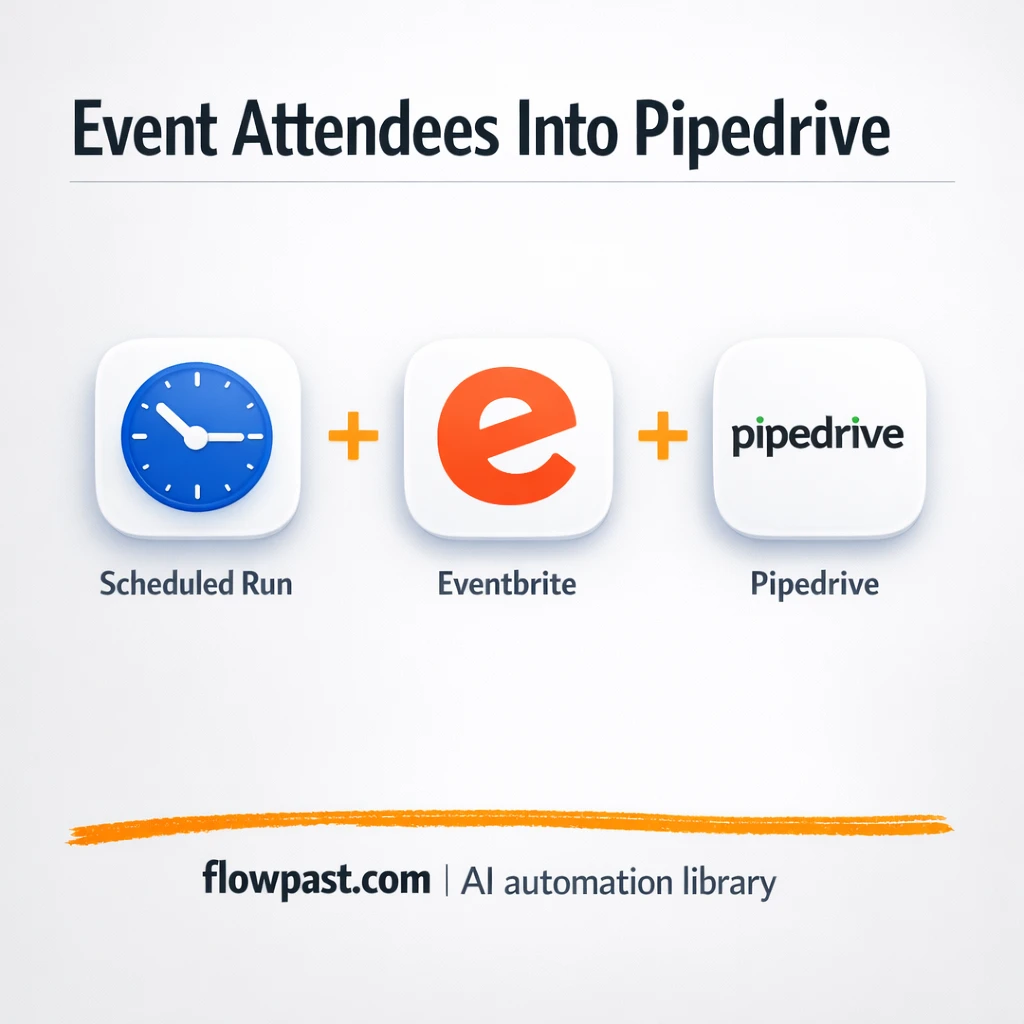 Eventbrite to Pipedrive, registrants become sales leads - n8n workflow automation template