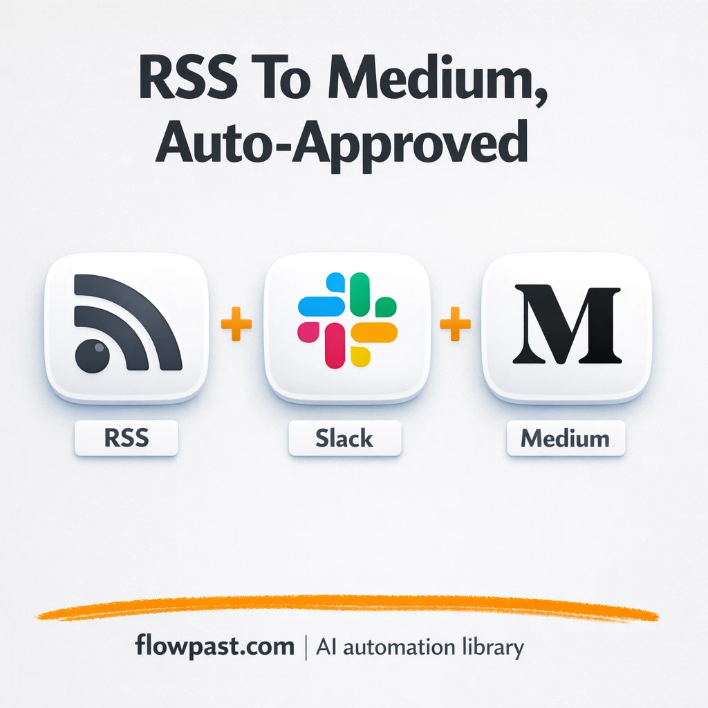 Medium drafts from RSS with Slack approvals - n8n workflow automation template