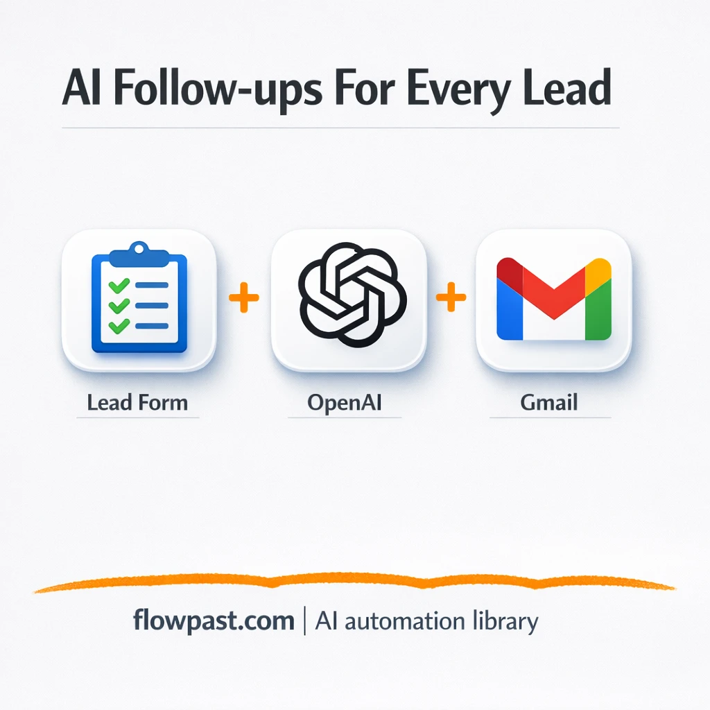 Gmail + Slack: qualify leads and reply consistently - n8n workflow automation template