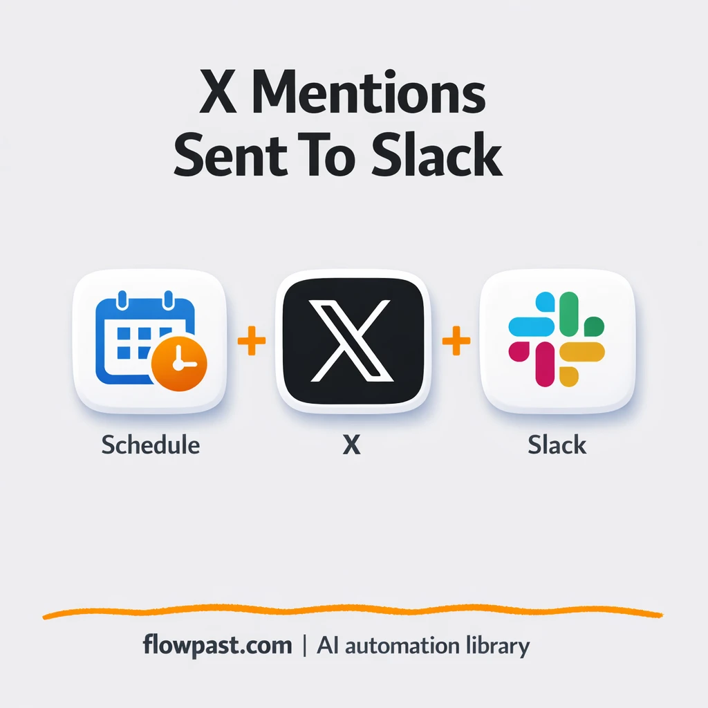 X meets Slack for cleaner cyber and brand alerts - n8n workflow automation template