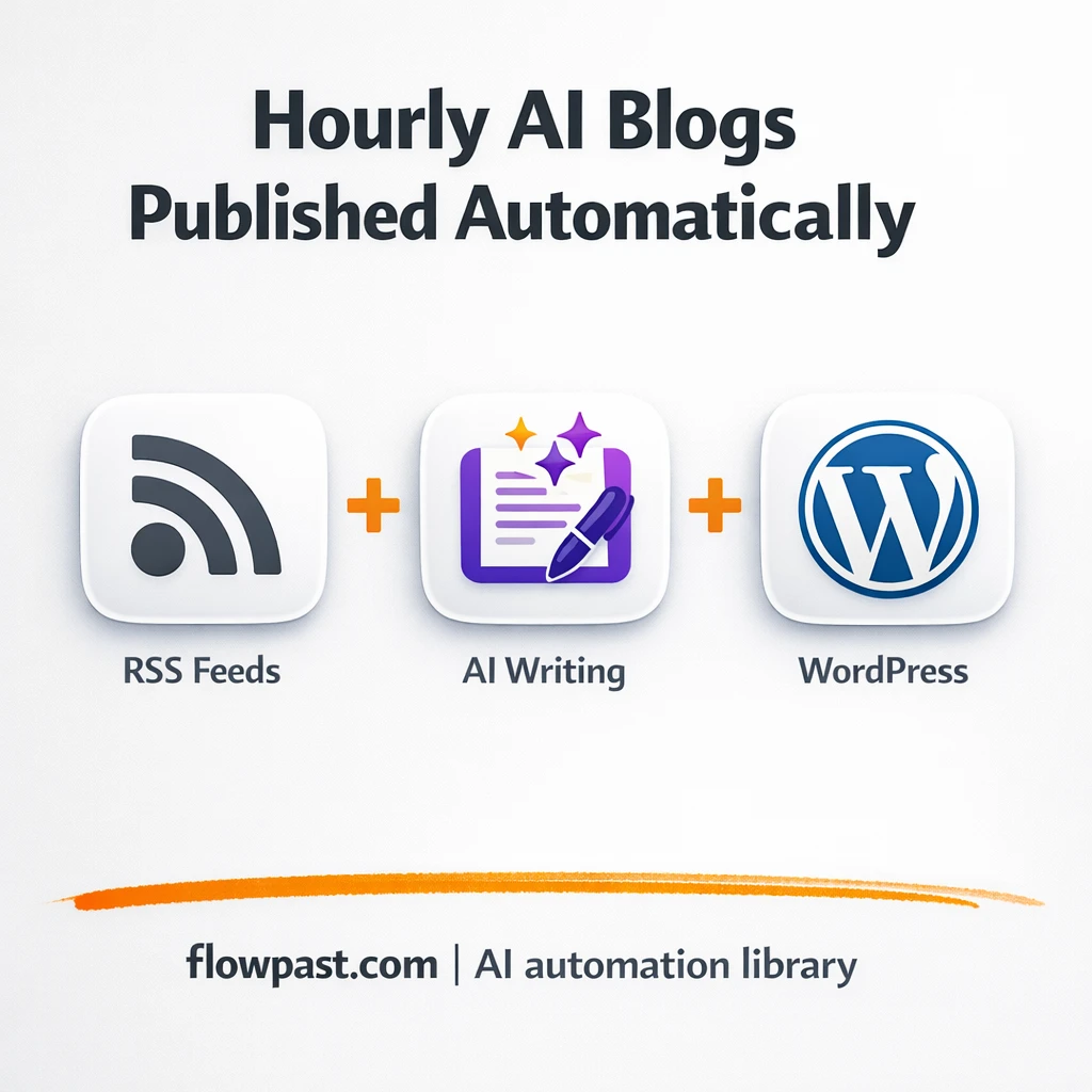 RSS to WordPress + X, publish posts without busywork - n8n workflow automation template