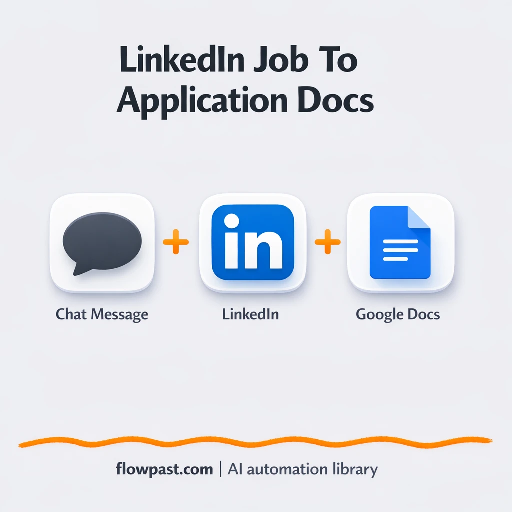 LinkedIn to Google Docs, tailored applications fast - n8n workflow automation template