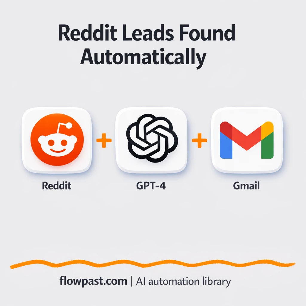 Reddit to Google Sheets, leads logged and emailed - n8n workflow automation template