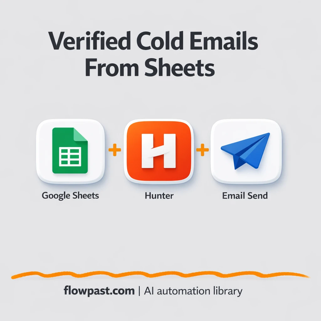 Google Sheets to SMTP, leads emailed and tracked - n8n workflow automation template