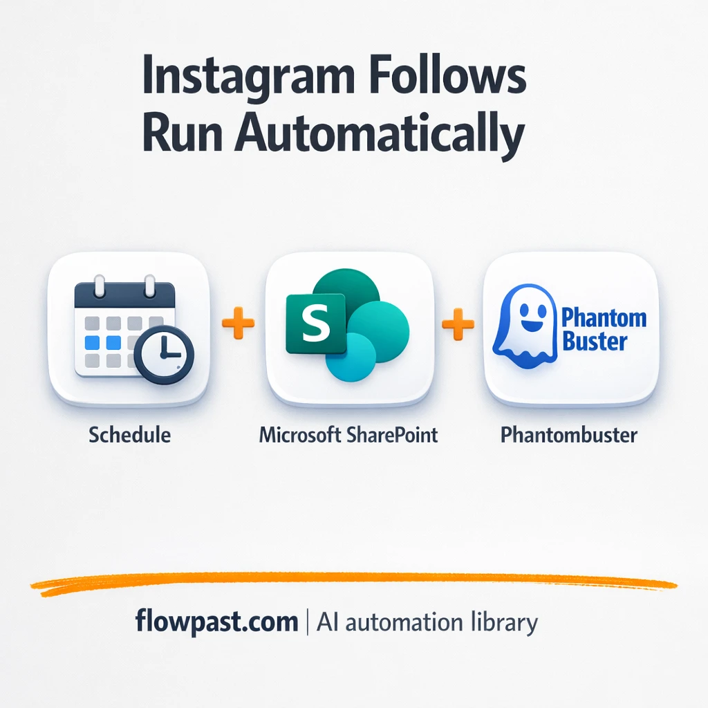 SharePoint + Phantombuster, steady Instagram growth - n8n workflow automation template