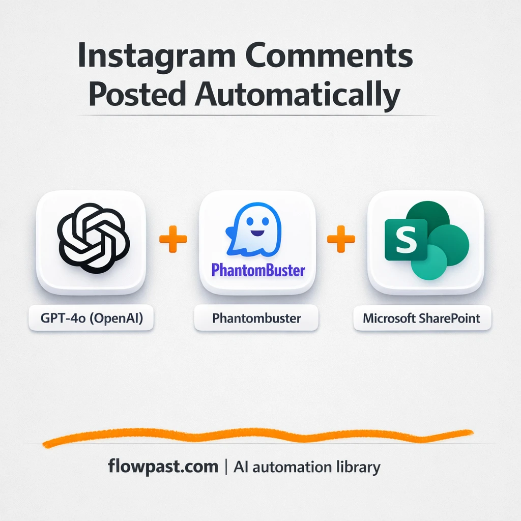 Instagram + SharePoint, never repeat a comment again - n8n workflow automation template