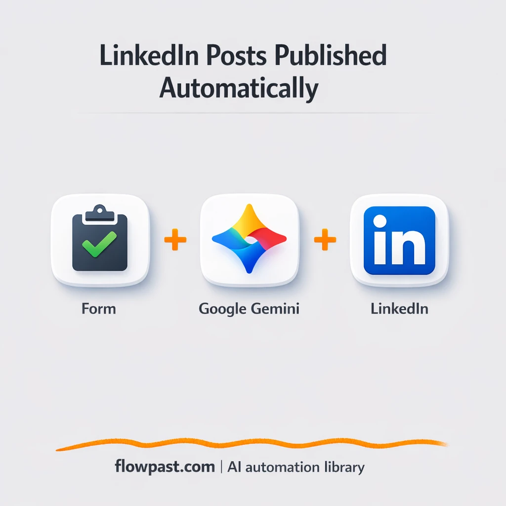 Google Gemini to LinkedIn, posts with images ready - n8n workflow automation template