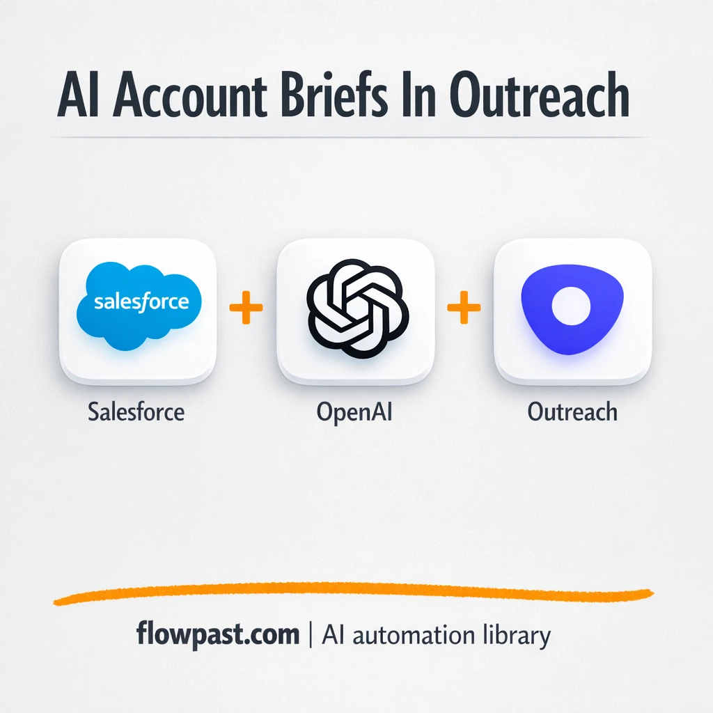 Salesforce to Outreach, consistent account briefs - n8n workflow automation template