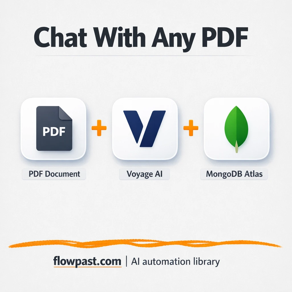 Arxiv to MongoDB Atlas, searchable paper Q&A - n8n workflow automation template