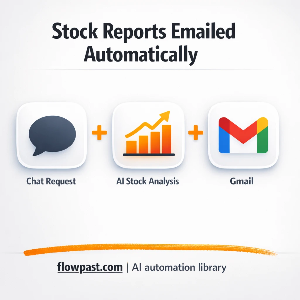 Danelfin + Gmail: polished stock reports delivered - n8n workflow automation template