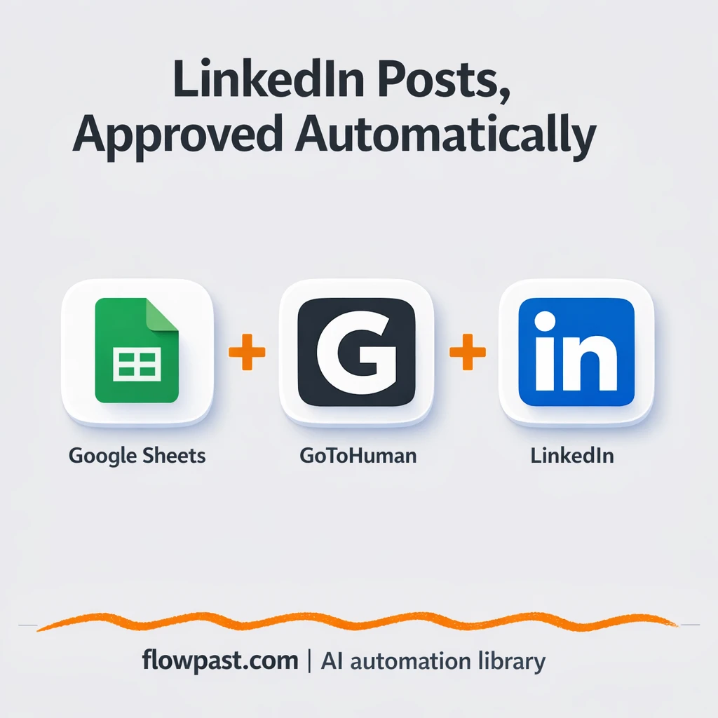 Google Sheets + OpenAI: LinkedIn posts done for you - n8n workflow automation template