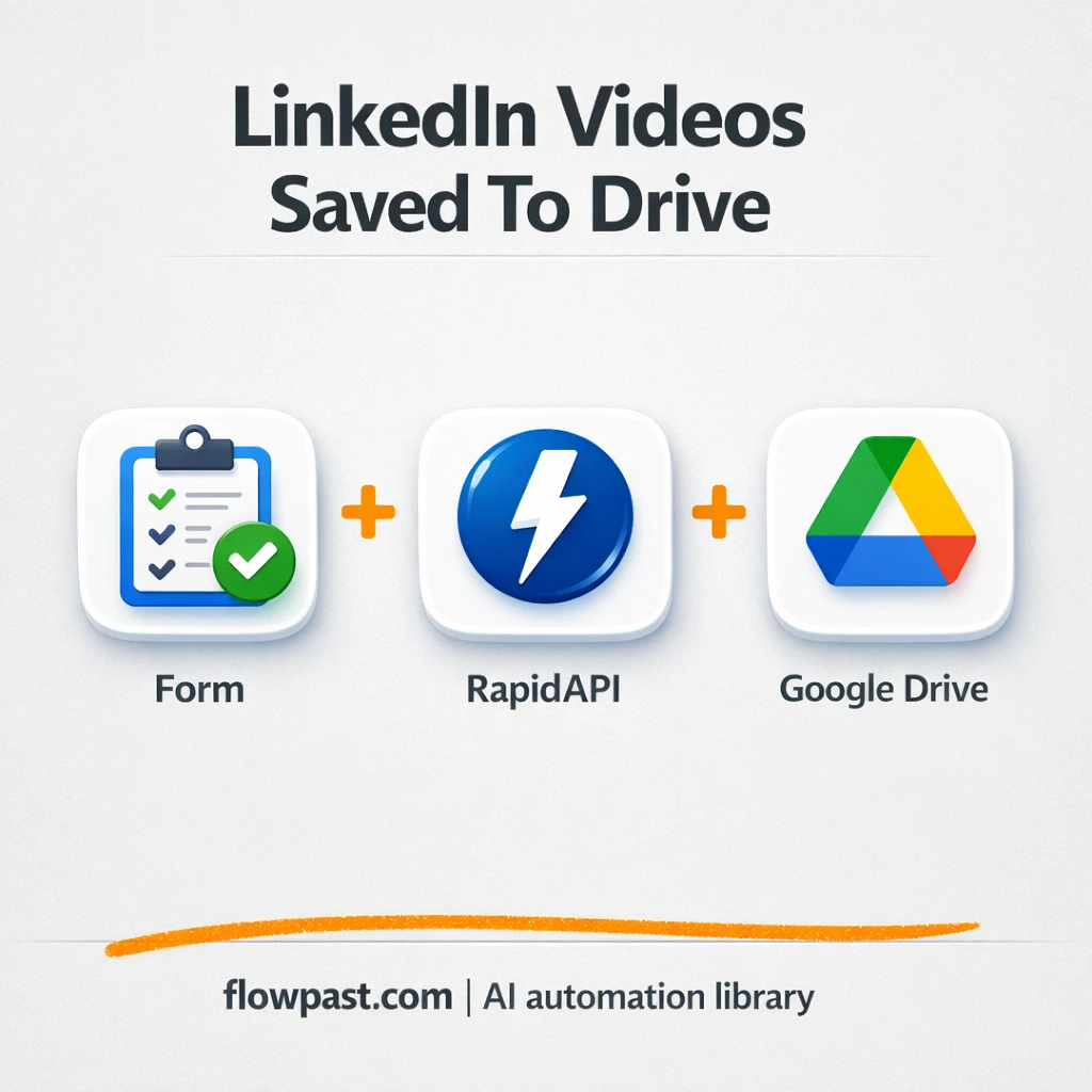 LinkedIn to Google Drive, MP4s logged in Sheets - n8n workflow automation template