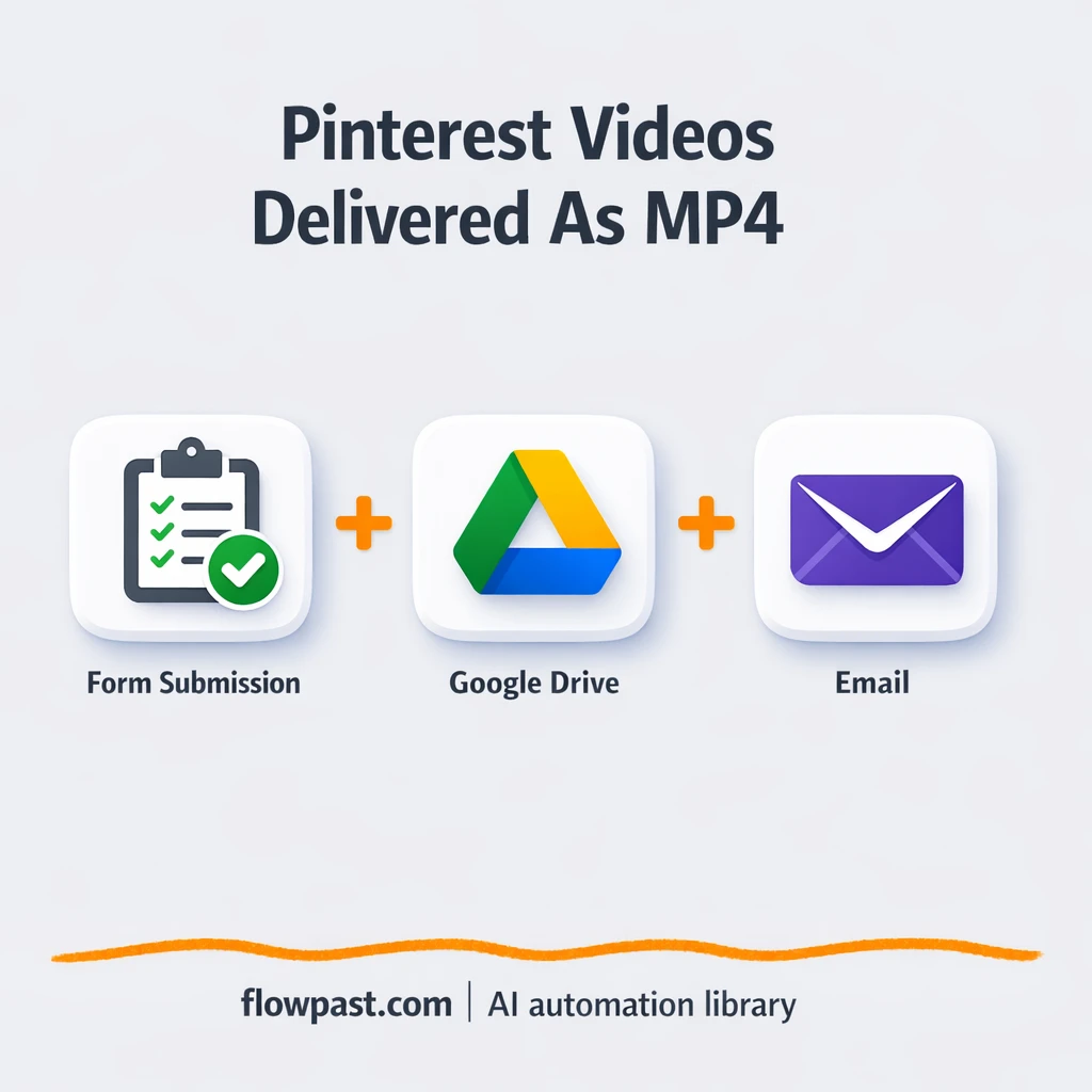 Pinterest to Google Drive, shareable MP4s by email - n8n workflow automation template