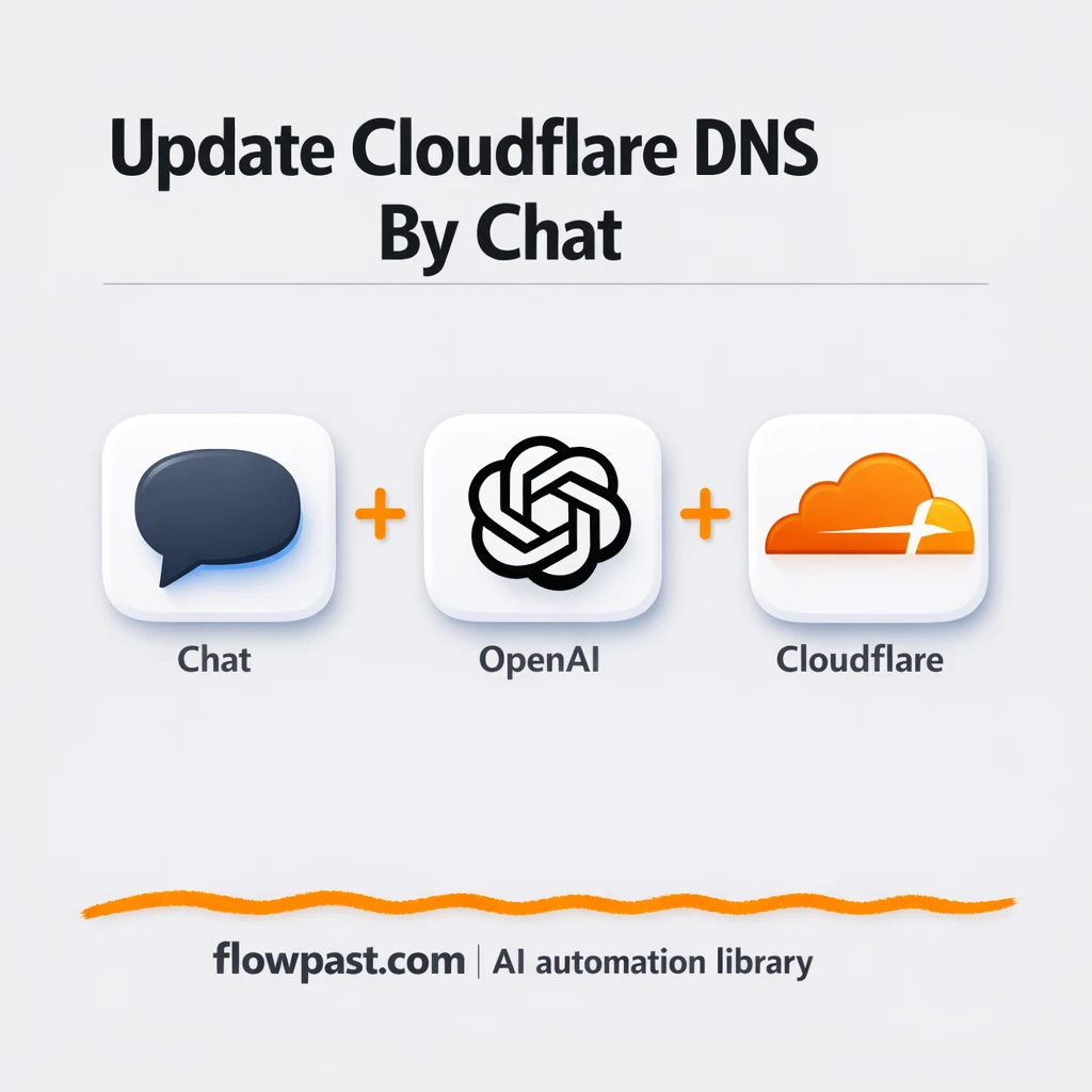 Cloudflare + Slack, DNS updates without the clicks - n8n workflow automation template
