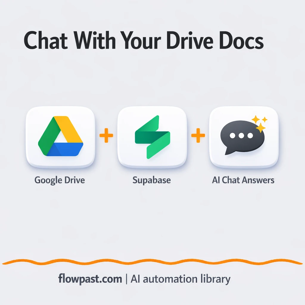 Google Drive + Supabase: answers from your docs - n8n workflow automation template