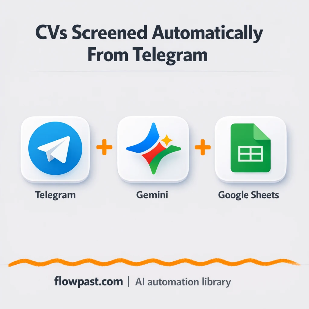 Telegram to Google Sheets, CVs logged cleanly - n8n workflow automation template