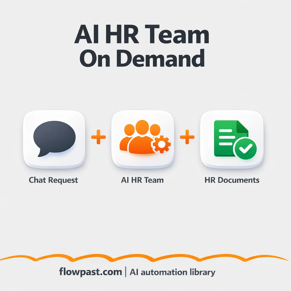 Slack + Google Docs: HR requests turned into drafts - n8n workflow automation template