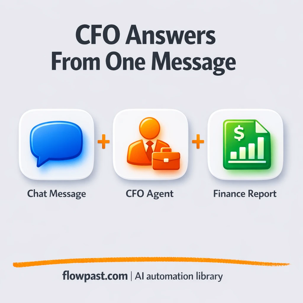 Slack to Google Sheets, finance answers you can reuse - n8n workflow automation template