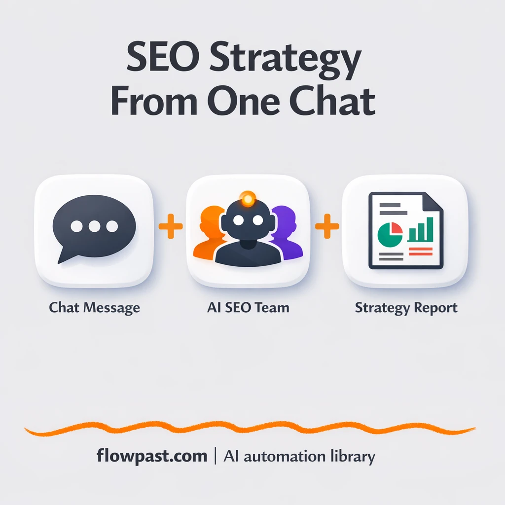Slack to Google Sheets, SEO plans ready to ship - n8n workflow automation template