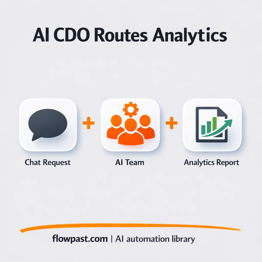 Slack to Google Sheets, analytics requests stay clear - n8n workflow automation template