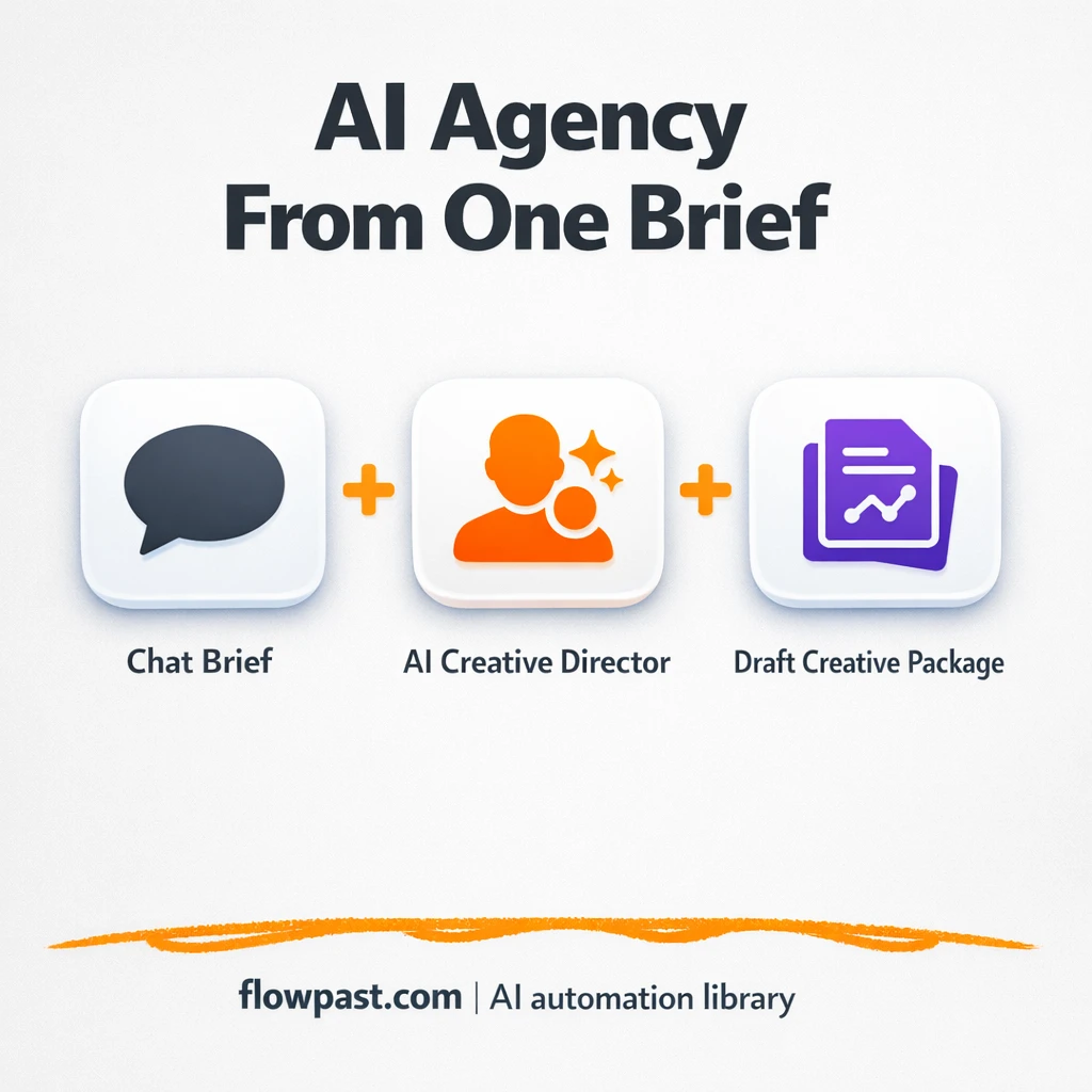 Slack + Google Sheets: cleaner creative briefs fast - n8n workflow automation template