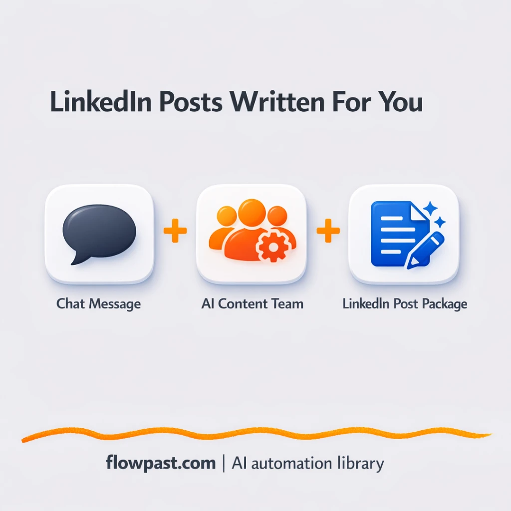 LinkedIn + Google Sheets: posts polished and logged - n8n workflow automation template