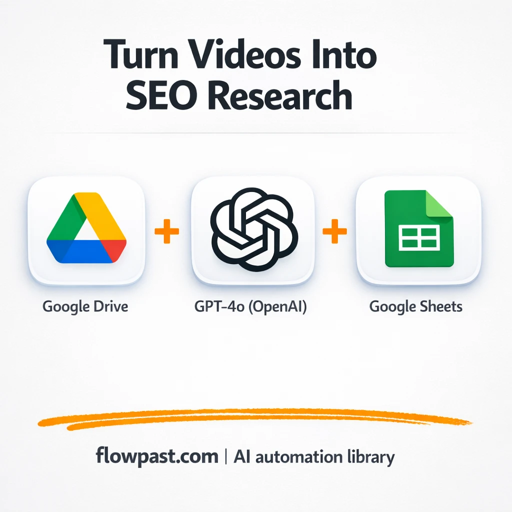 Google Drive to Google Sheets, video SEO research - n8n workflow automation template