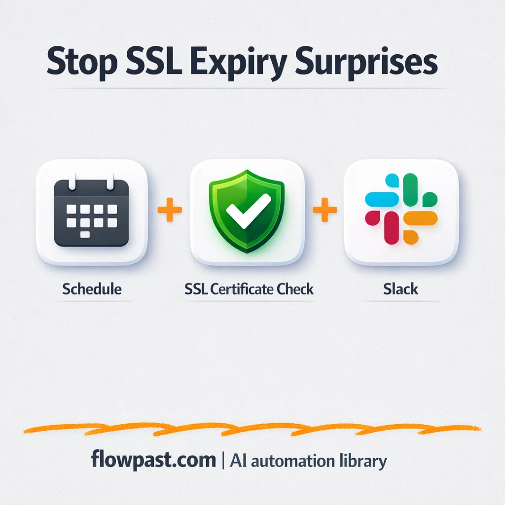 Slack alerts for SSL expiry, no more surprise outages - n8n workflow automation template