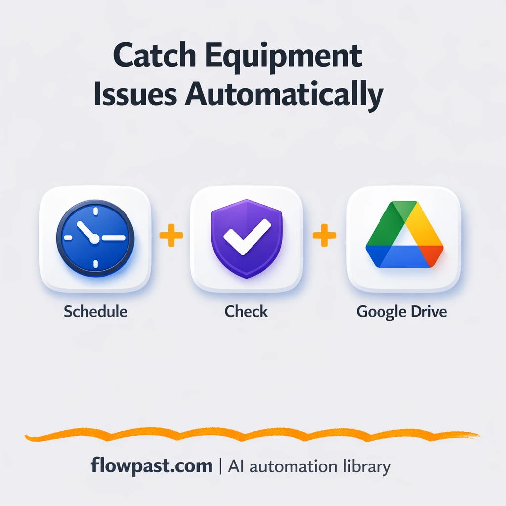 Microsoft Teams alerts with Google Drive incident logs - n8n workflow automation template