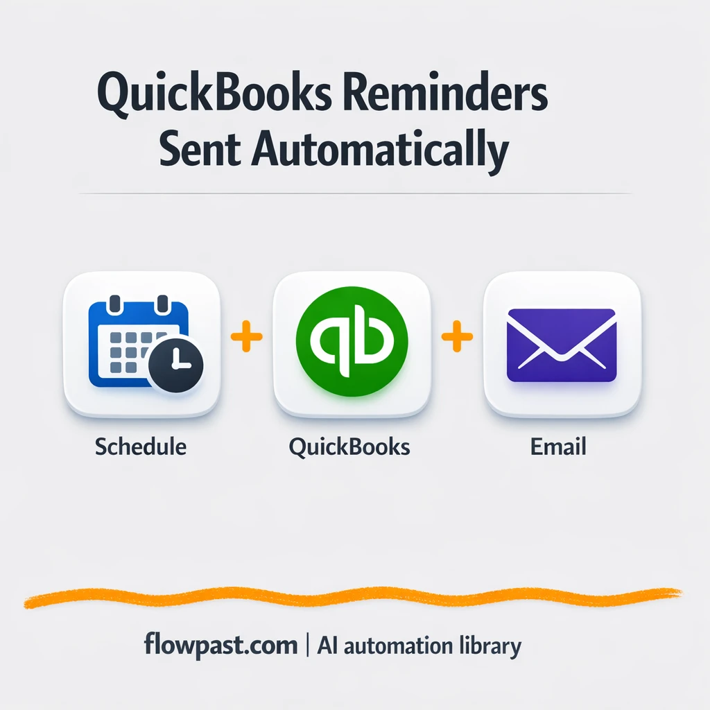 QuickBooks to Gmail, cleaner overdue invoice reminders - n8n workflow automation template