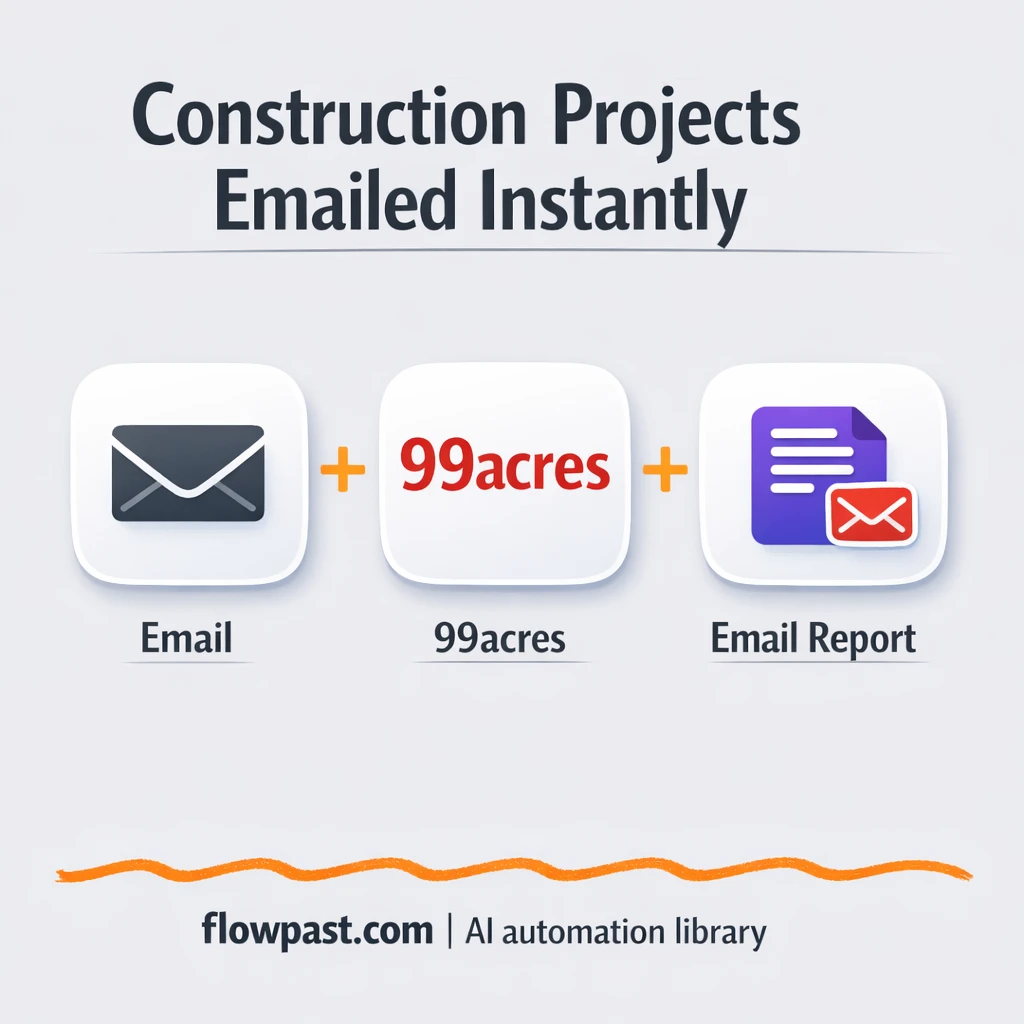 Gmail to 99acres, polished property options by email - n8n workflow automation template