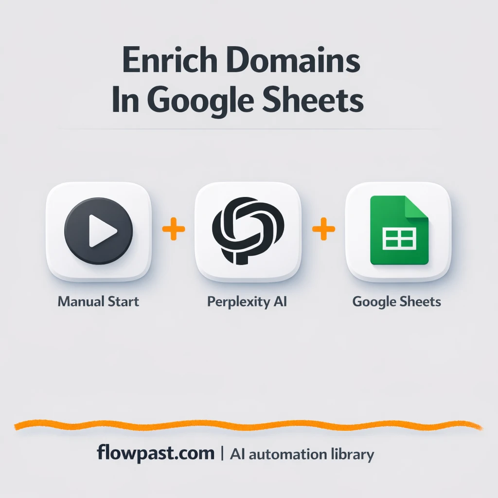 Google Sheets + Perplexity AI: richer lead lists - n8n workflow automation template