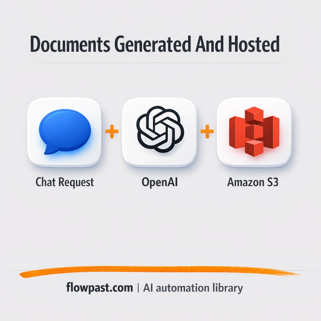 PDF.co + AWS S3: branded PDFs delivered clean - n8n workflow automation template