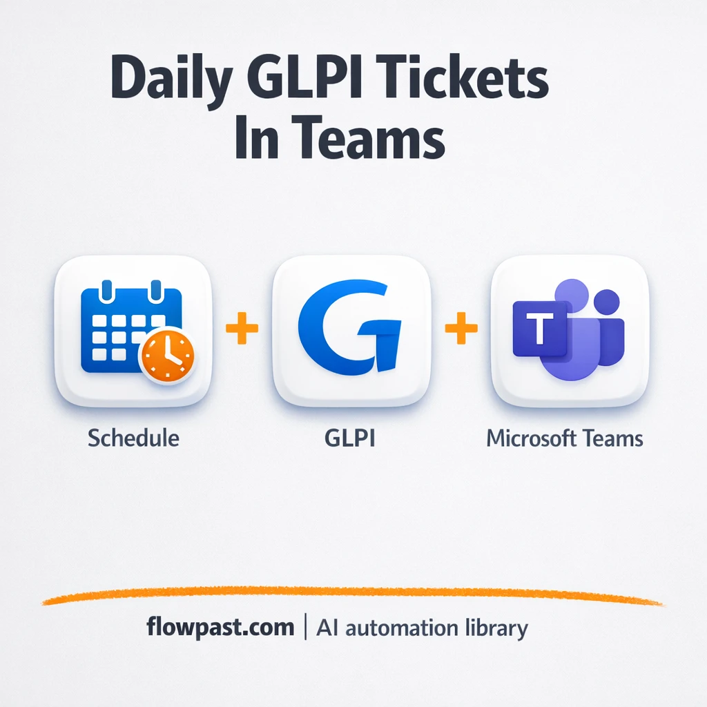 GLPI + Microsoft Teams: never miss pending tickets - n8n workflow automation template